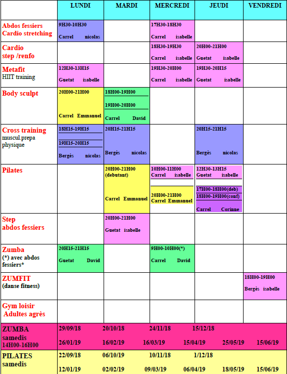 planning fitness semaine 1 paques 2019